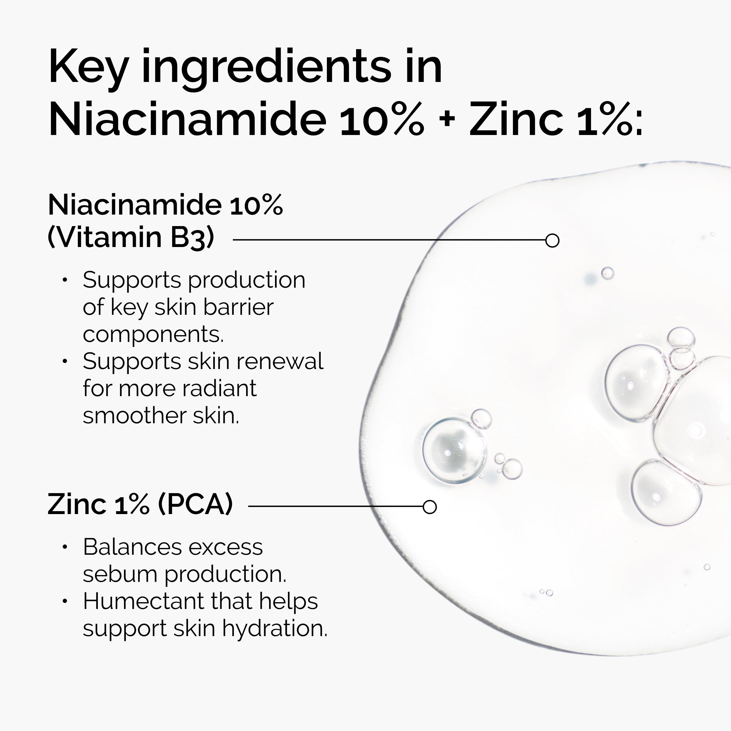 The Ordinary Niacinamide 10% Zinc 1% serum USA Beauty Co