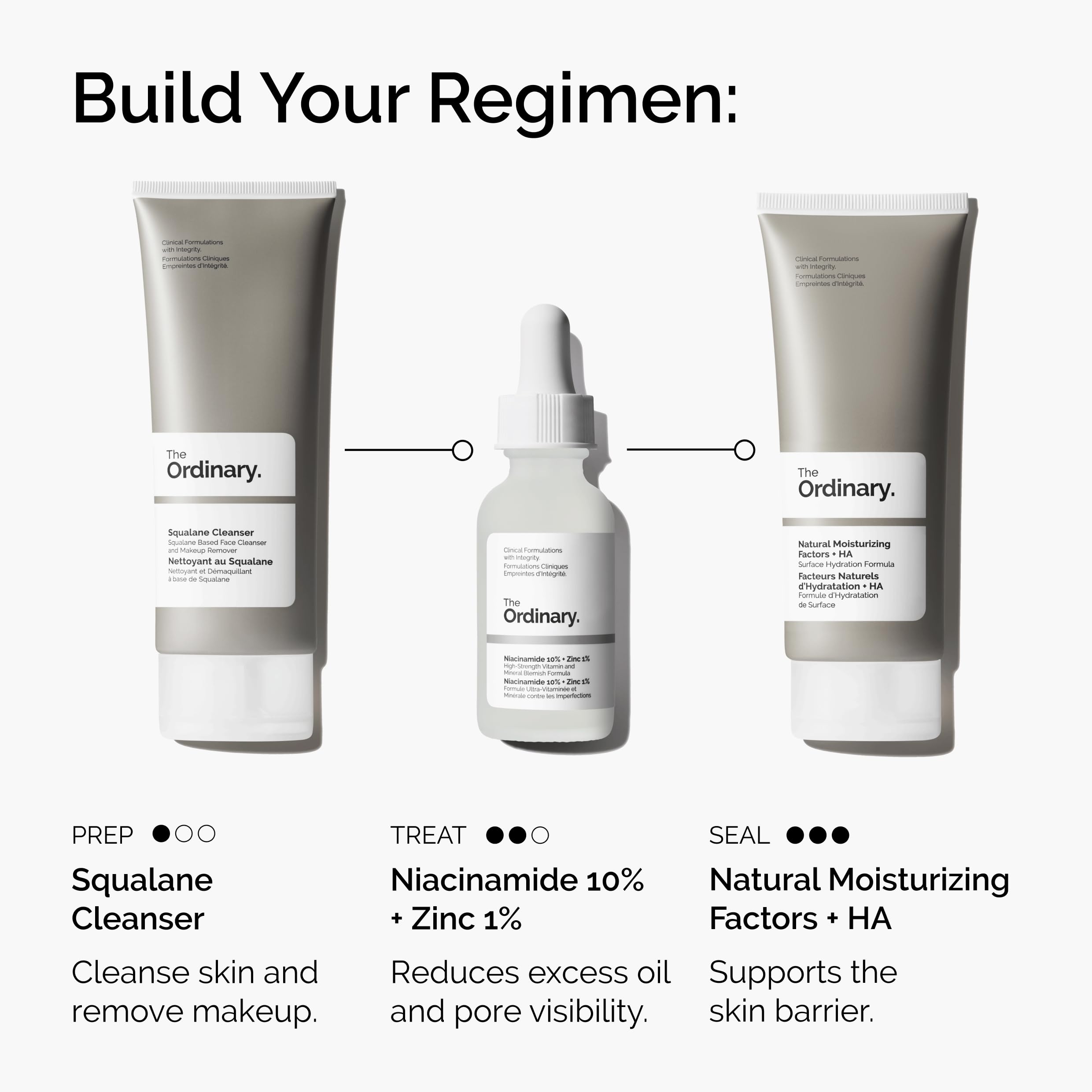 The Ordinary Niacinamide 10% Zinc 1% serum USA Beauty Co